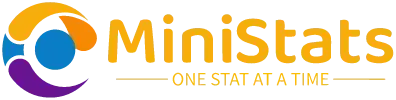 MiniStats